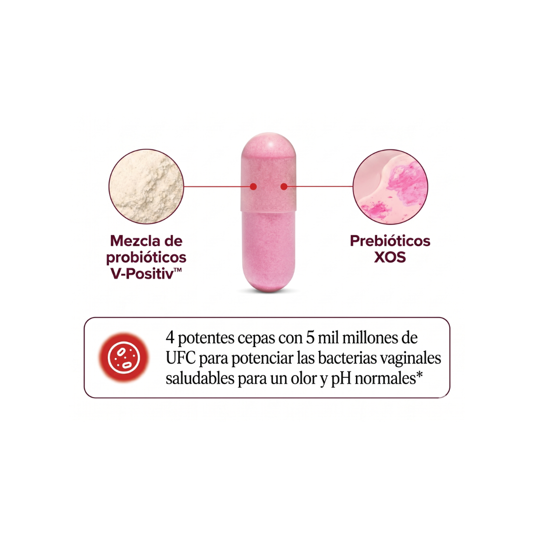 URO PROBIOTICS
