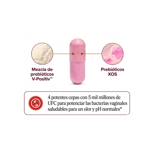 URO PROBIOTICS